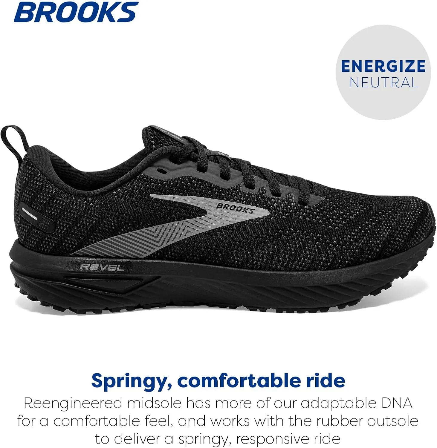 Brooks Men’s Revel 6 Neutral Running Shoe