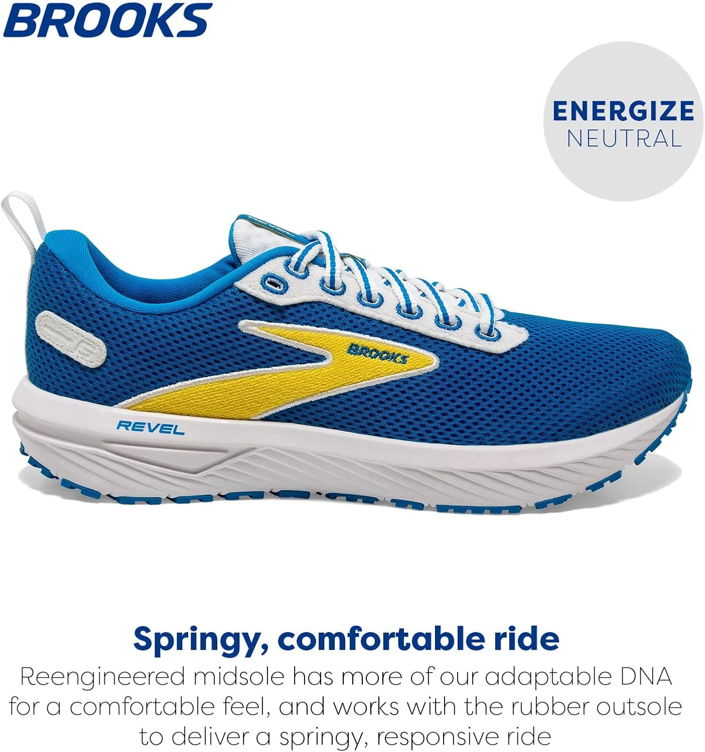 Brooks Men’s Revel 6 Neutral Running Shoe