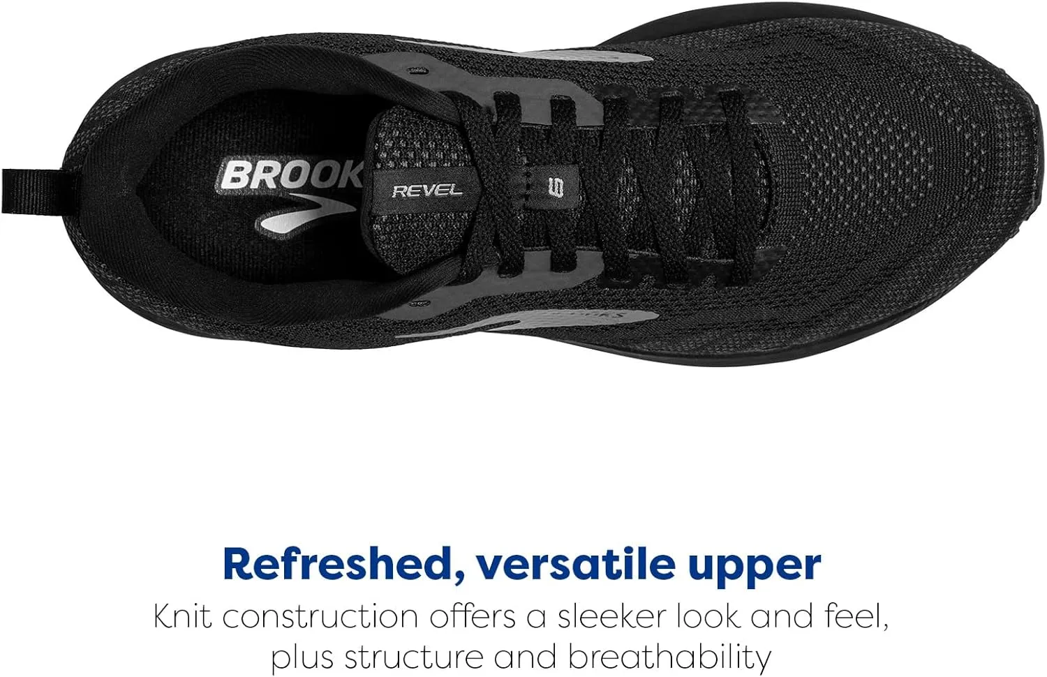 Brooks Men’s Revel 6 Neutral Running Shoe