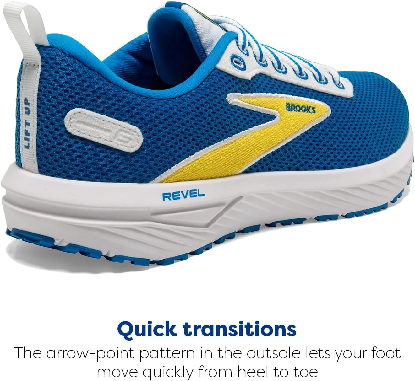Brooks Men’s Revel 6 Neutral Running Shoe