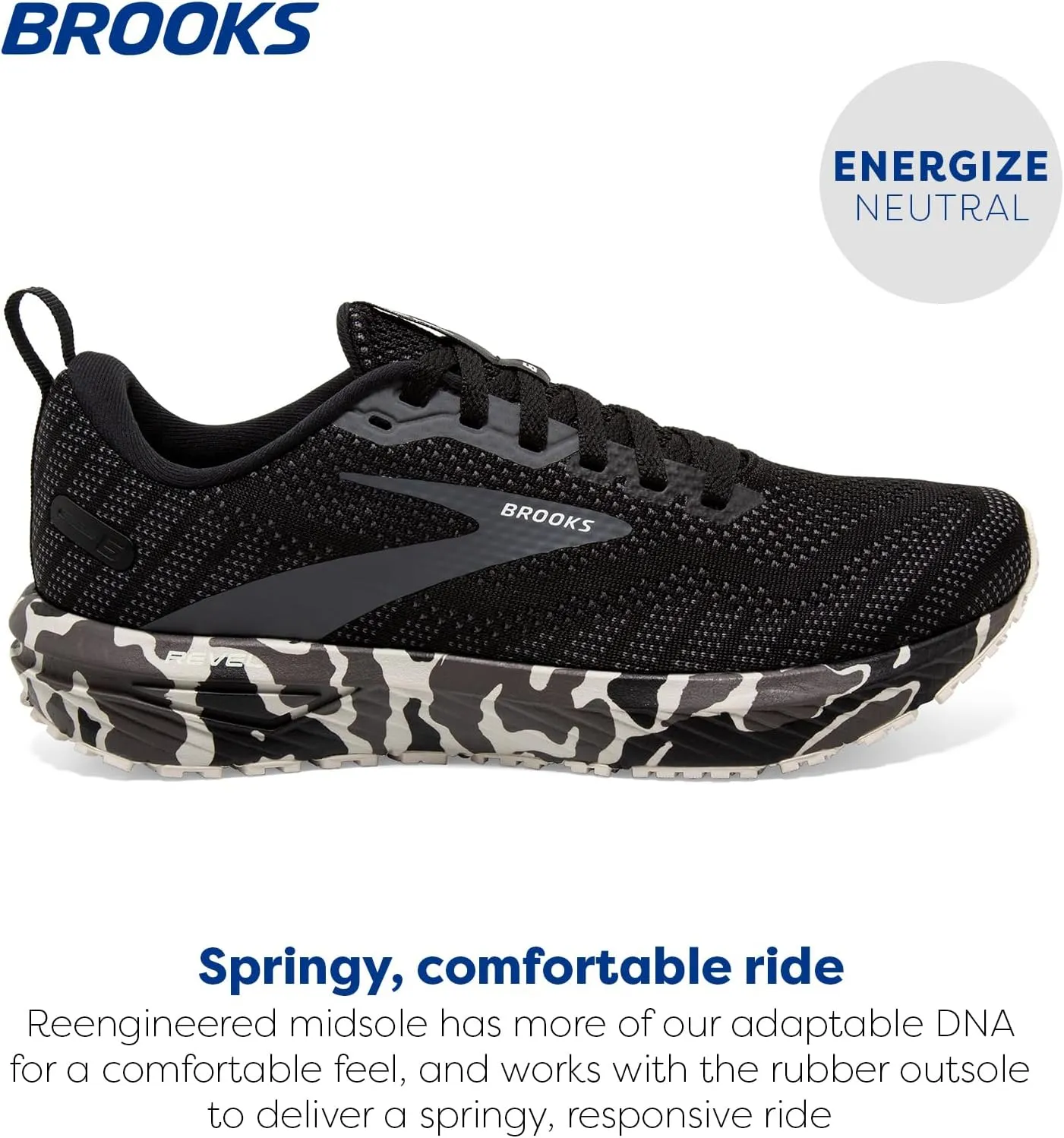 Brooks Women’s Revel 6 Neutral Running Shoe