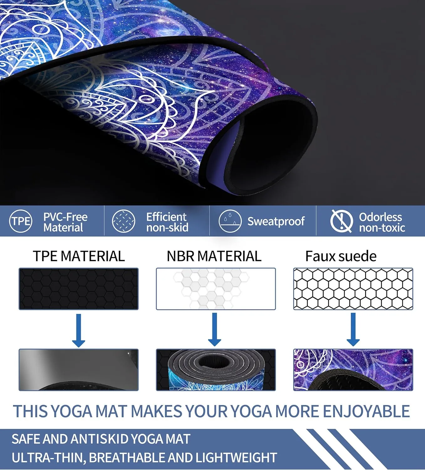 Cifupy Yoga Mat Double-Sided Non Slip Exercise Mat Eco Friendly TPE Fitness Exercise Mat With Carrying Strap & Storage Bag Workout Mat for Yoga, Pilates and Floor Exercises