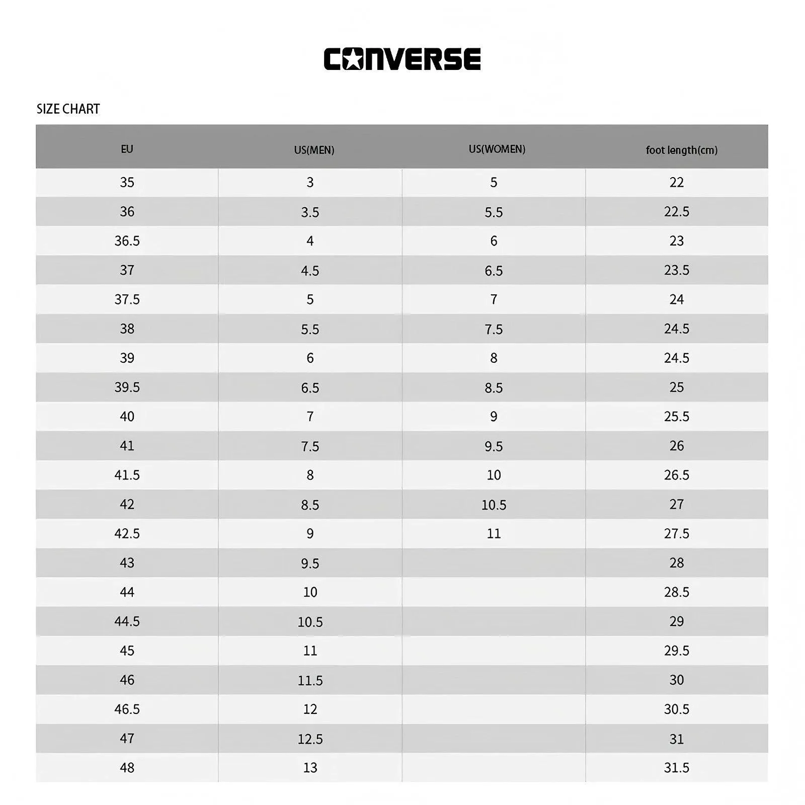 Converse All Star Move Low – Women's Black Canvas Skateboarding Shoes