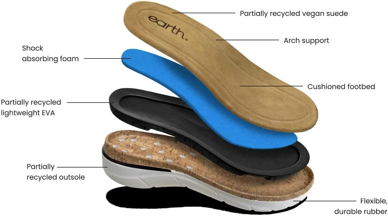 Earth Women's Roni Flat Sandal