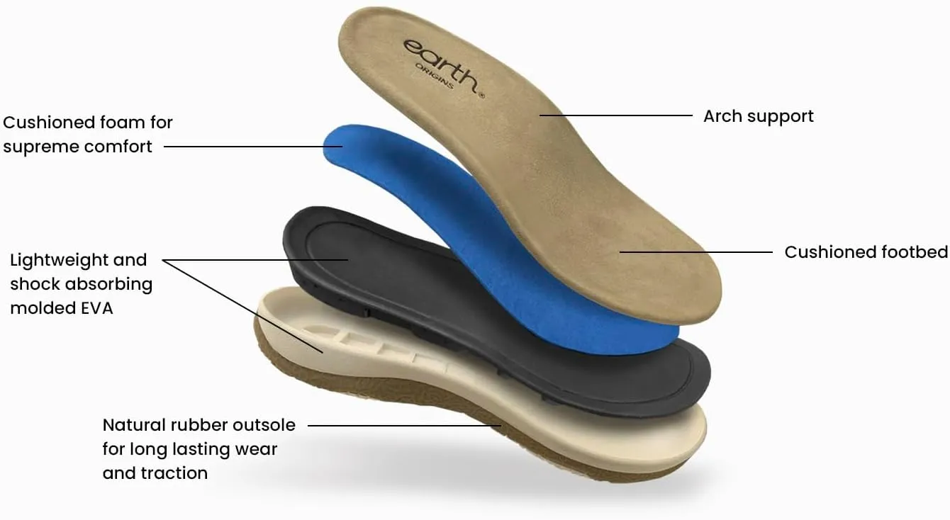 Earth Women's Sass3 Flat Sandal