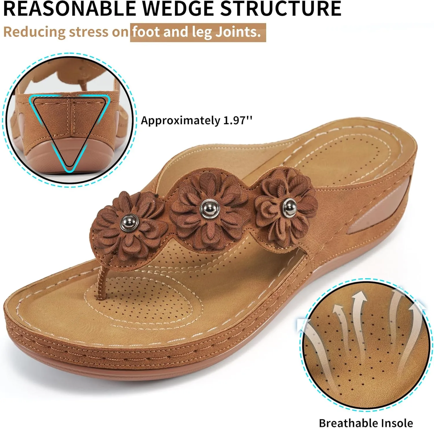 FUDYNMALC Sandals for Women Wedge Shoes: Summer Womens Platform Flip Flops Comfortable Casual Dressy Wedges Sandal