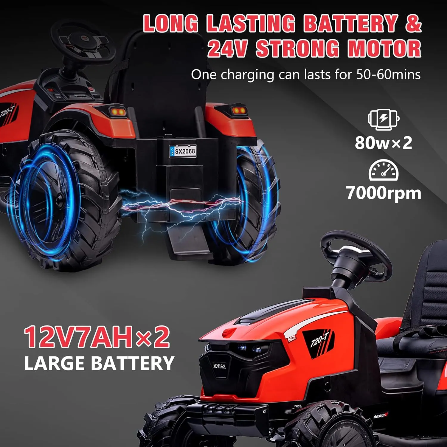 Hetoy 3 in 1 Kids Ride on Tractor, Excavator & Bulldozer, 24V Electric Tractor w/Trailer, Digger, Shovel Bucket, Remote Control, EVA Tires, LED Lights, Music & USB, Ride on Car Toy, Red