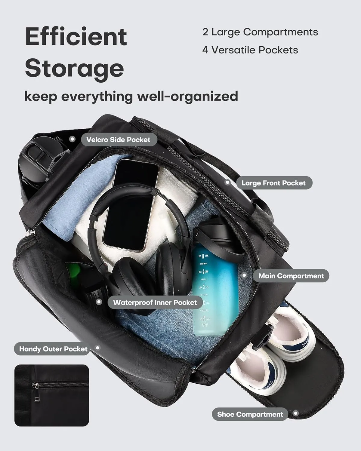 HOTOR Gym Bag for Men and Women - Travel Duffle Bag with Shoe Compartment and Waterproof Pocket, Carry on Luggage with Trolley Sleeve for Sports, Weekend Trips, Black, 19.7" × 9.8" × 11.8"