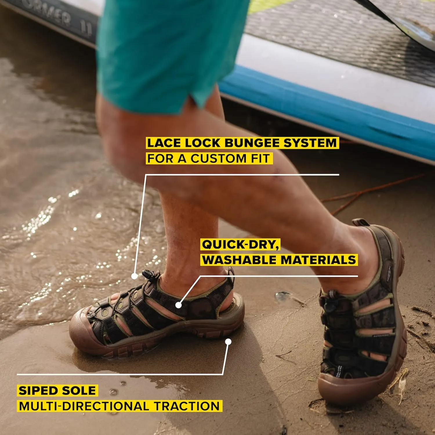 KEEN Men's Newport H2 Closed Toe Water Sandal