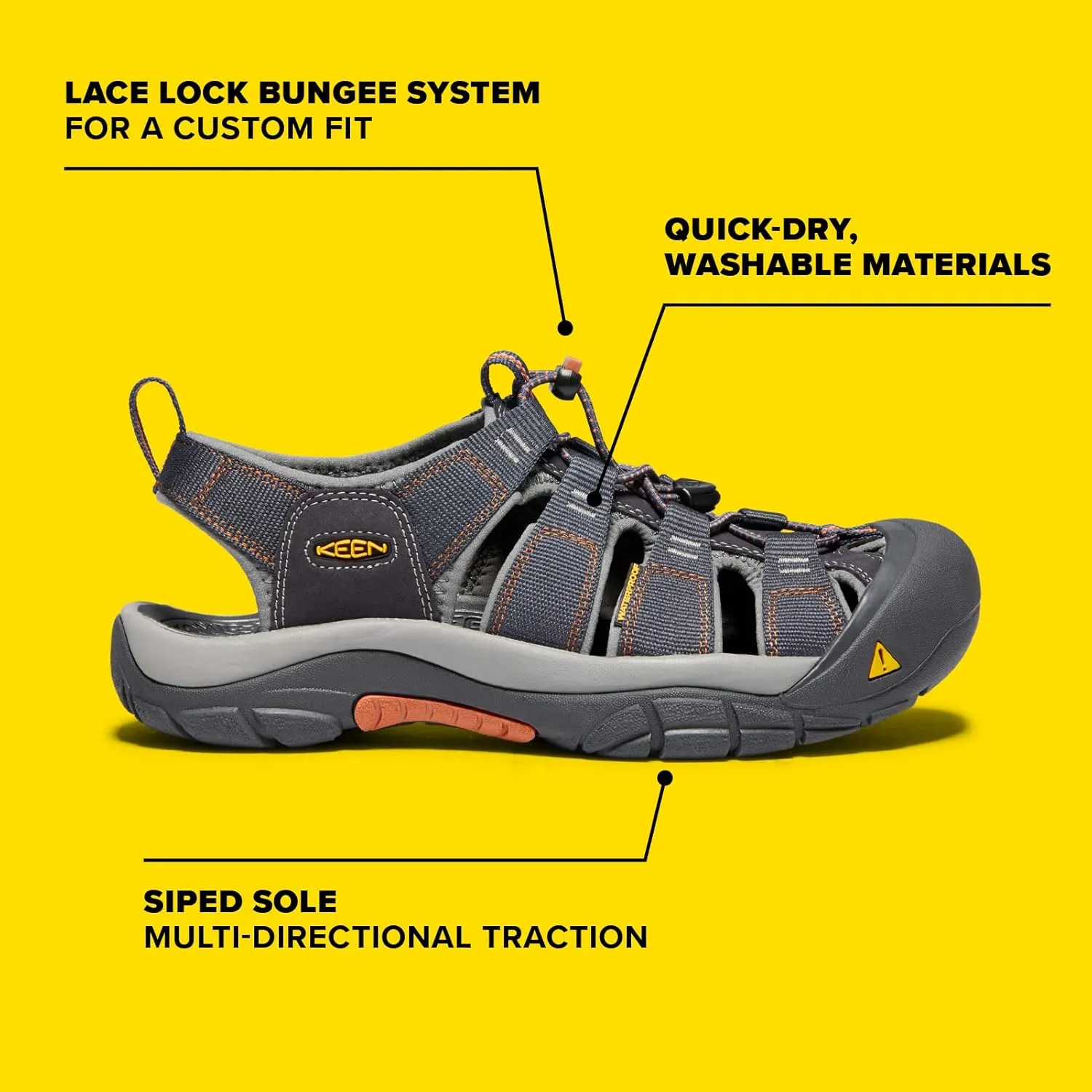 KEEN Men's Newport H2 Closed Toe Water Sandal