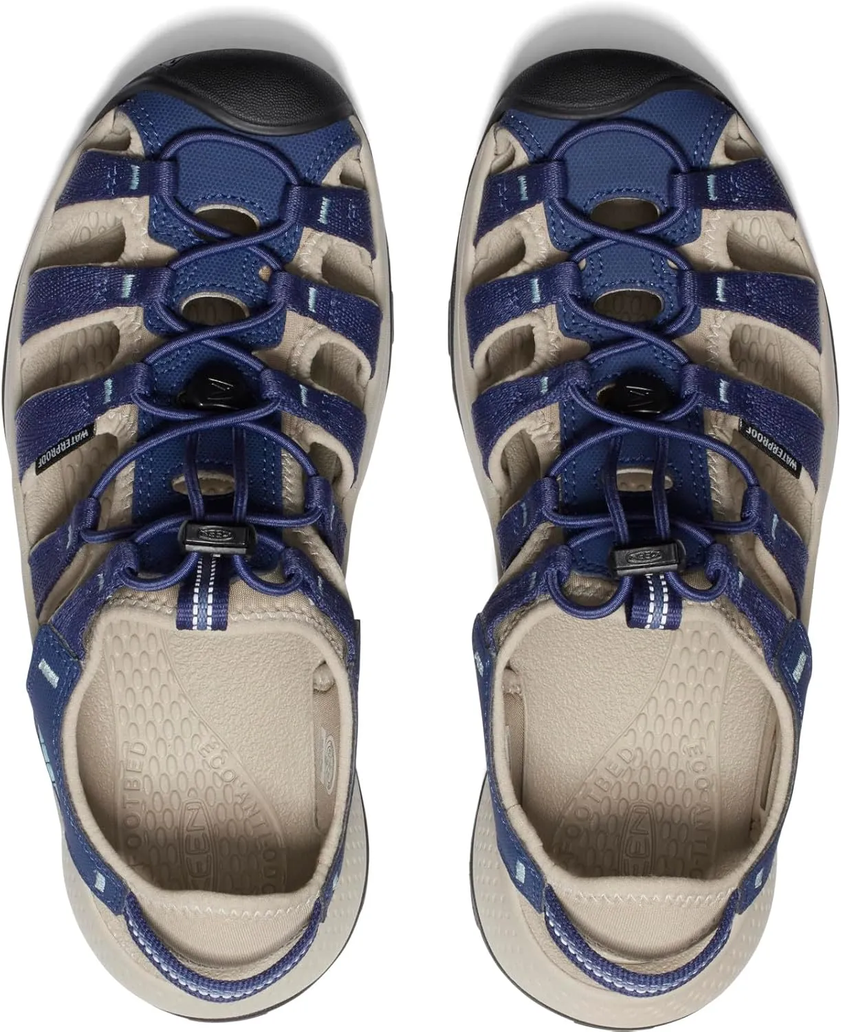 KEEN Women's Astoria West Closed Toe Sandals