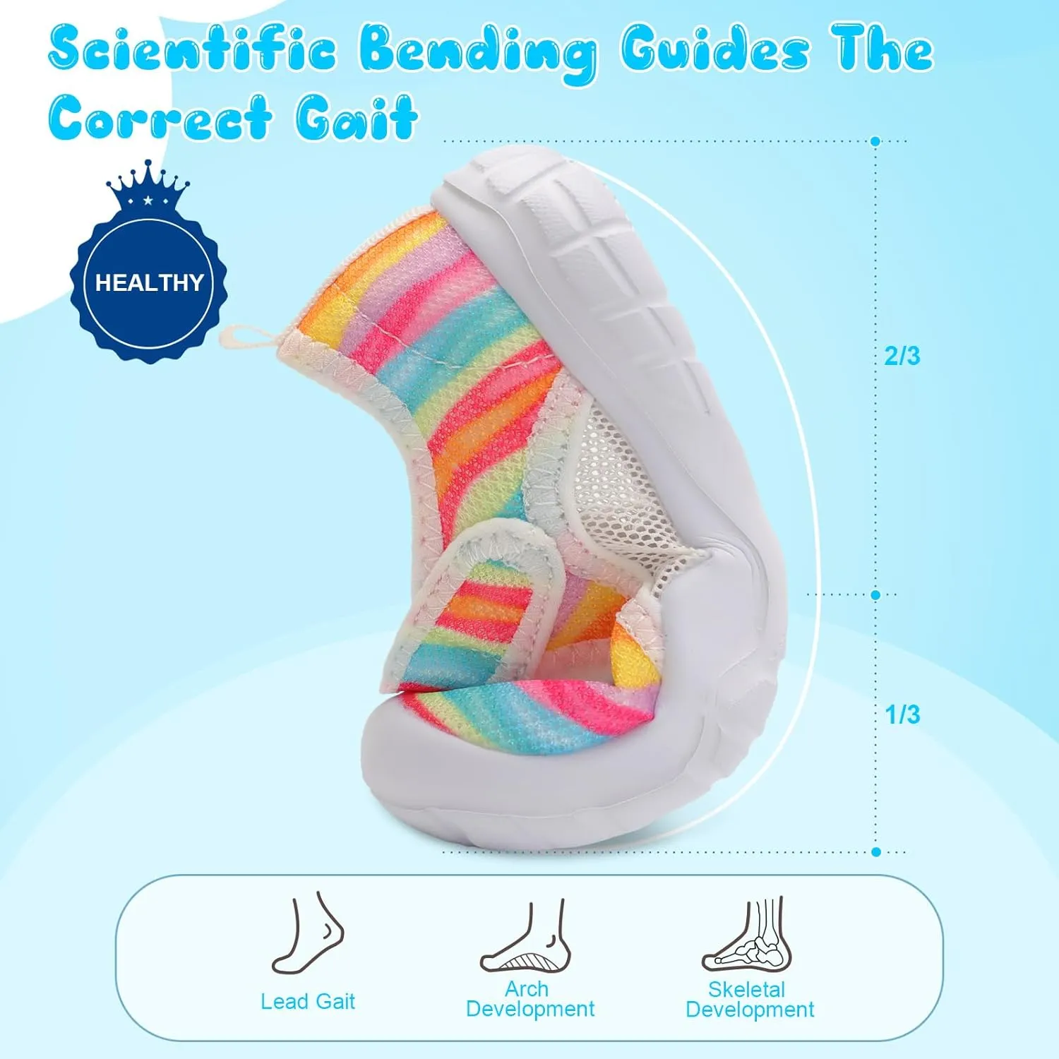 L-RUN Toddler Sandals Summer Boys Girls Adjustable Kids Sandal with Hook Loop Closed-Toe Lightweight Outdoor Sport Sandals