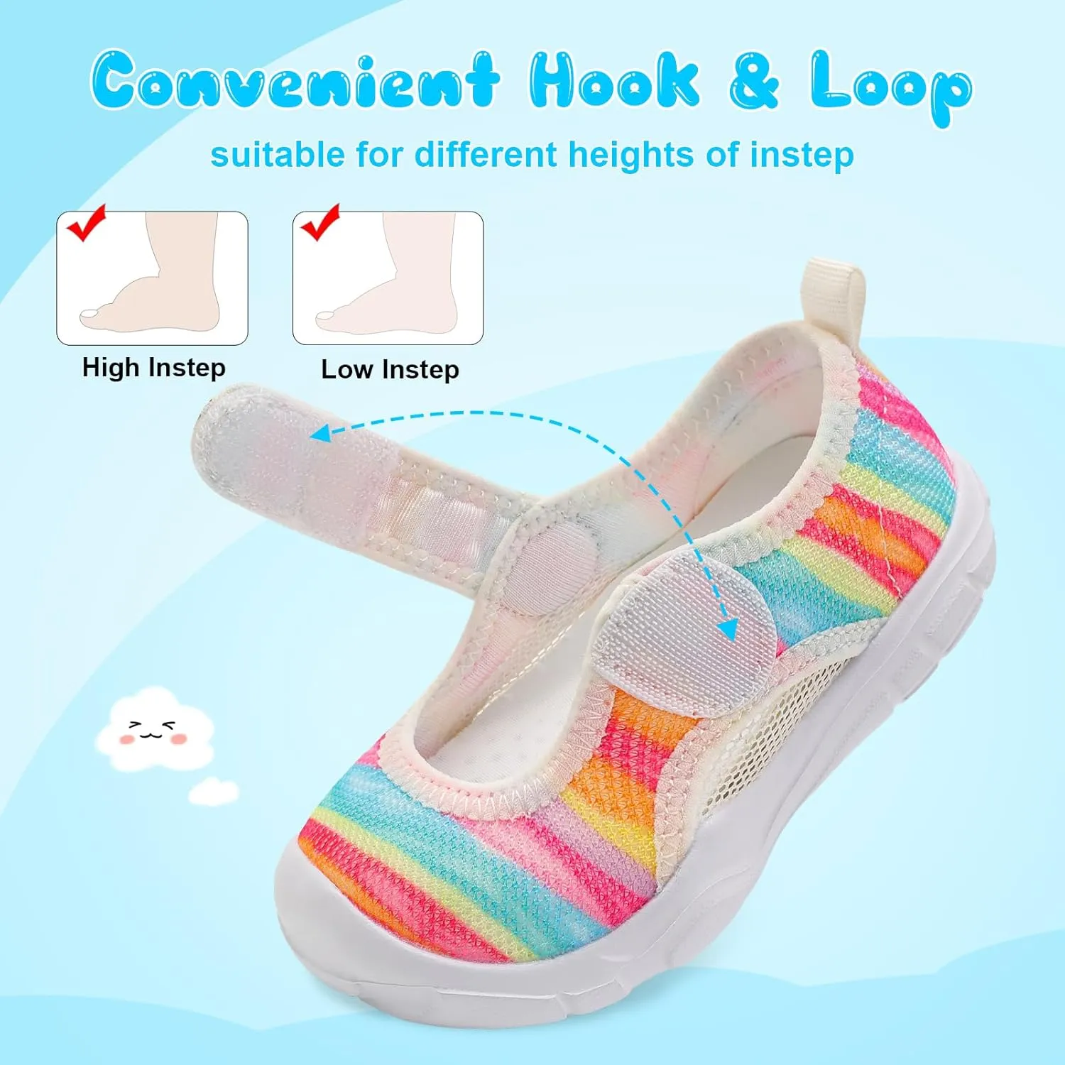 L-RUN Toddler Sandals Summer Boys Girls Adjustable Kids Sandal with Hook Loop Closed-Toe Lightweight Outdoor Sport Sandals