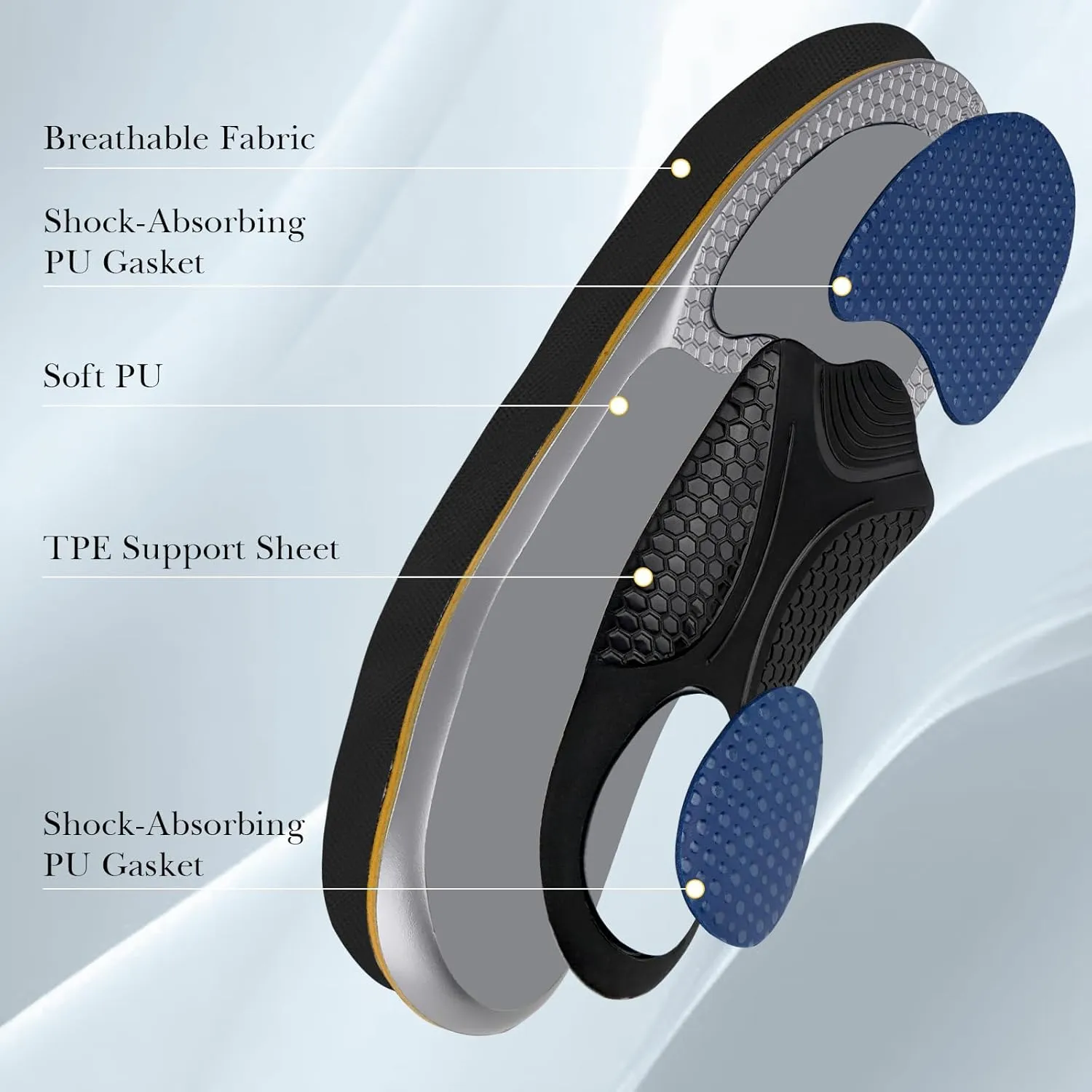 Linkidea 2 Pairs Arch Support Shoe Insoles Compatible with Salomon 5 Trail, PRO 3D, Ride 5, Comfort Fit Replacement Inserts, Shock Absorption Cushion for Hiking (US Men 4.5-5/Women 6-6.5)