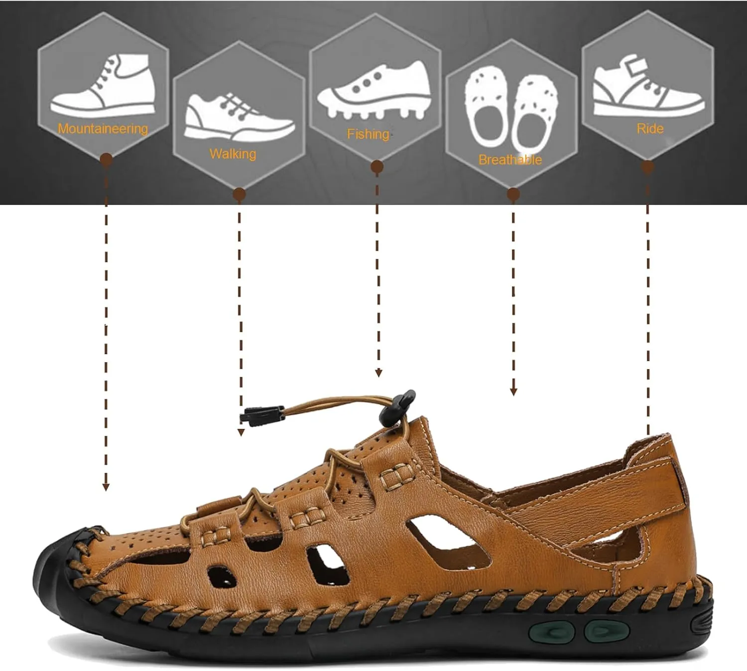 Mens Casual Closed Toe Leather Sandals Outdoor Fisherman Adjustable Sport Summer Shoes