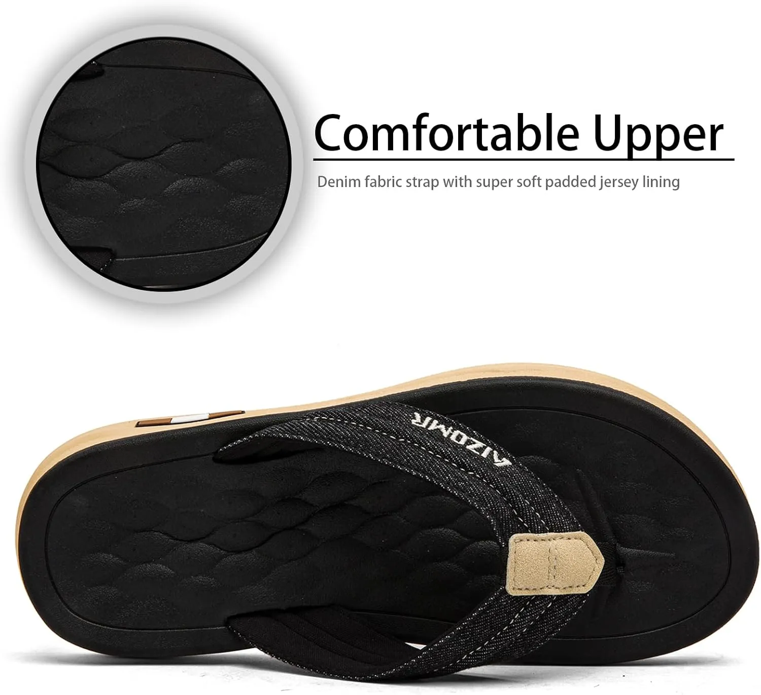 Men's Flip Flop Beach Thongs Sandals Durable Comfort Slippers Quick-Dry Flip-Flop Slides Indoor and Outdoor Comfort Ultra Soft Footbed