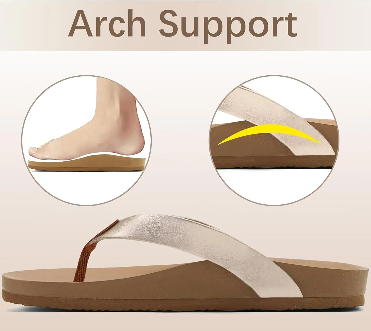 ONCAI Womens Flip Flops For Women Comfortable Leather Strap Yoga Mat Non-Slip Women's Thong Sandal Casual Summer Beach Slippers With Arch Support