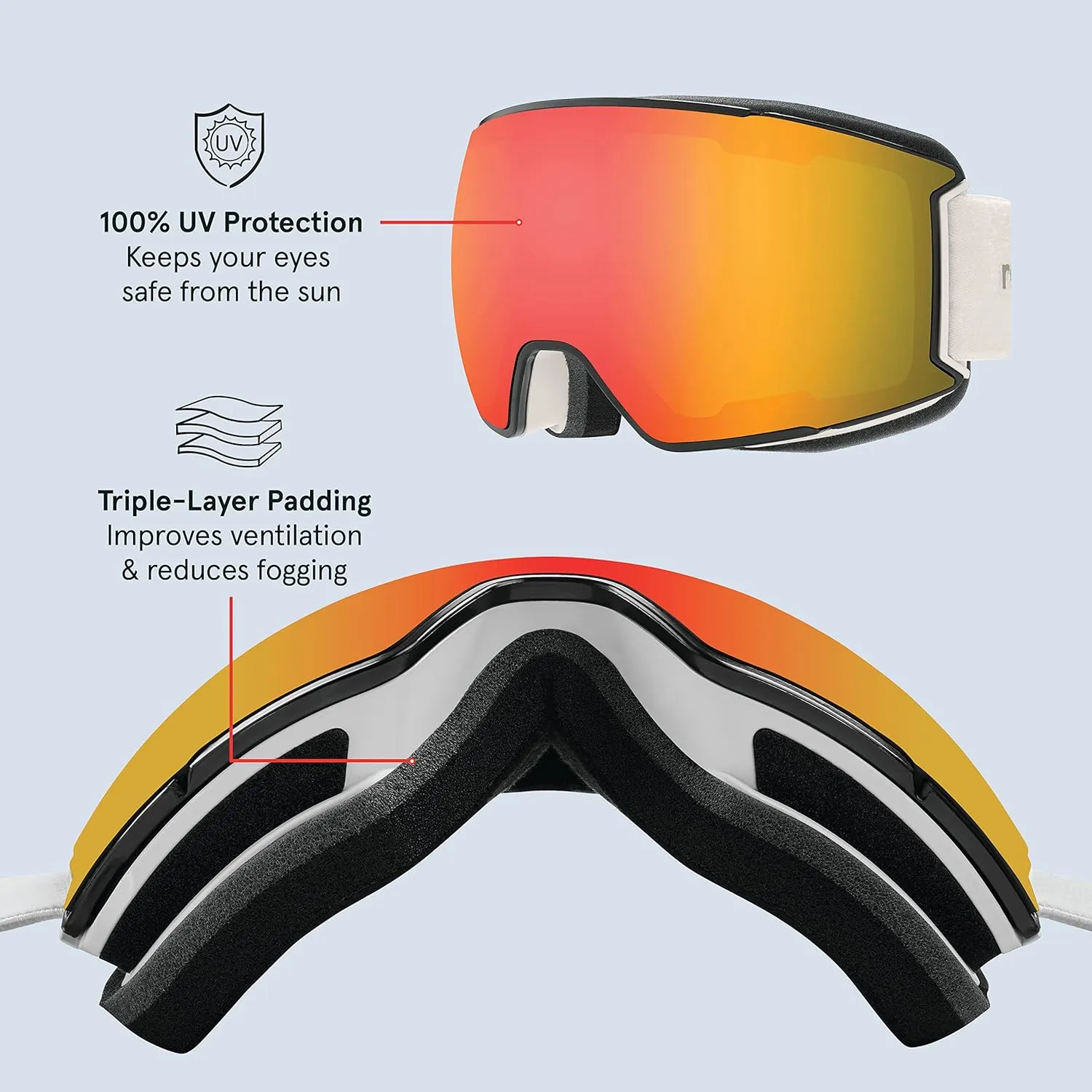 Retrospec Zenith Ski Goggles - Snowboard Goggles for Men, Women, Boys & Girls - 100% UV Protection, Anti-Fog Snow Goggles