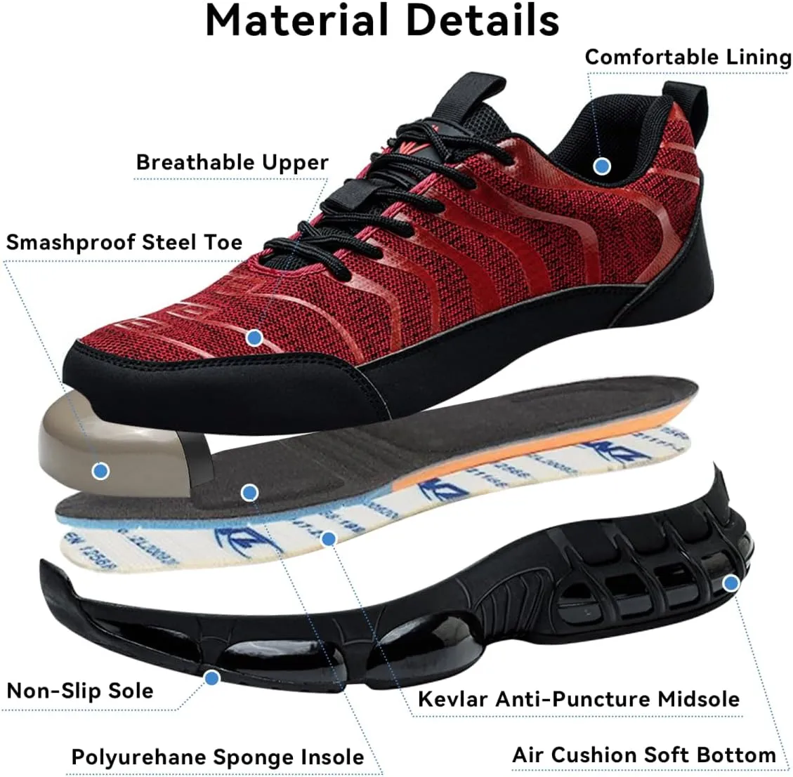 Steel Toe Shoes for Men Women Lightweight Safety Sneakers Composite Toe Work Shoes Puncture Proof Industrial Construction Shoes Black