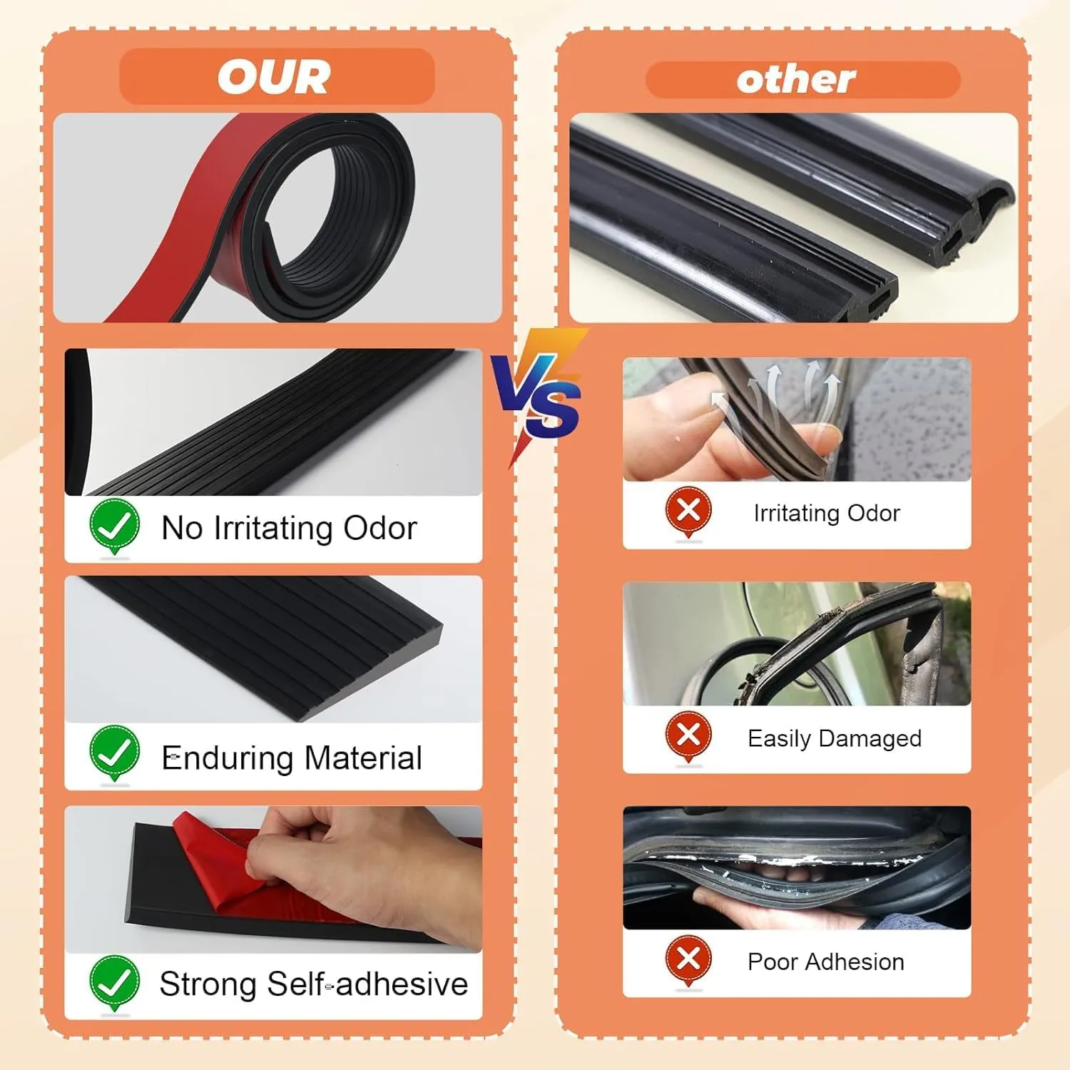 Storystore Threshold Ramps for Doorways, 2'' Wide x 6.6 FT Self-Adhesive Rubber Wheelchair Threshold Ramp, 2/5 Inch Rise Door Thresholds Strip for Wheelchair Stroller Scooter Reducer (Black)