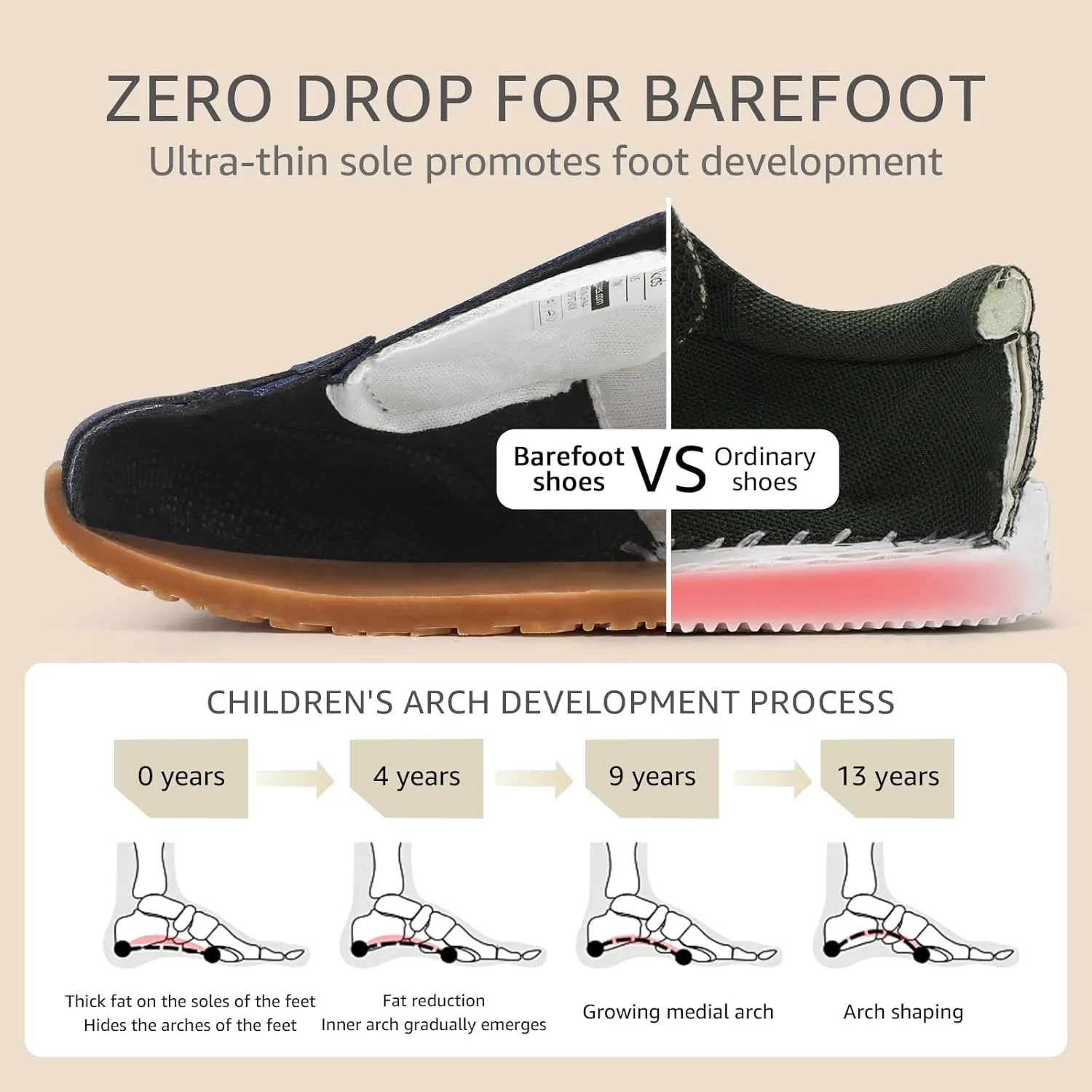Toddler Barefoot Shoes Wide Toe Box Shoe Boys Girls Kids Walking Sneakers Non-Slip Lightweight Comfortable First Walking Tennis Outdoor Activities