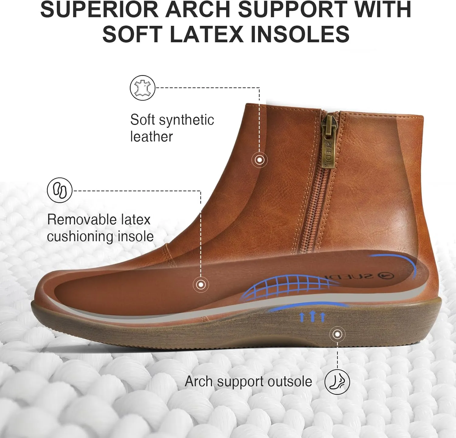 Women's Ankle Boots Flat Booties Ruched Casual Short Boots Arch Support Comfortable Walking Boots for Women