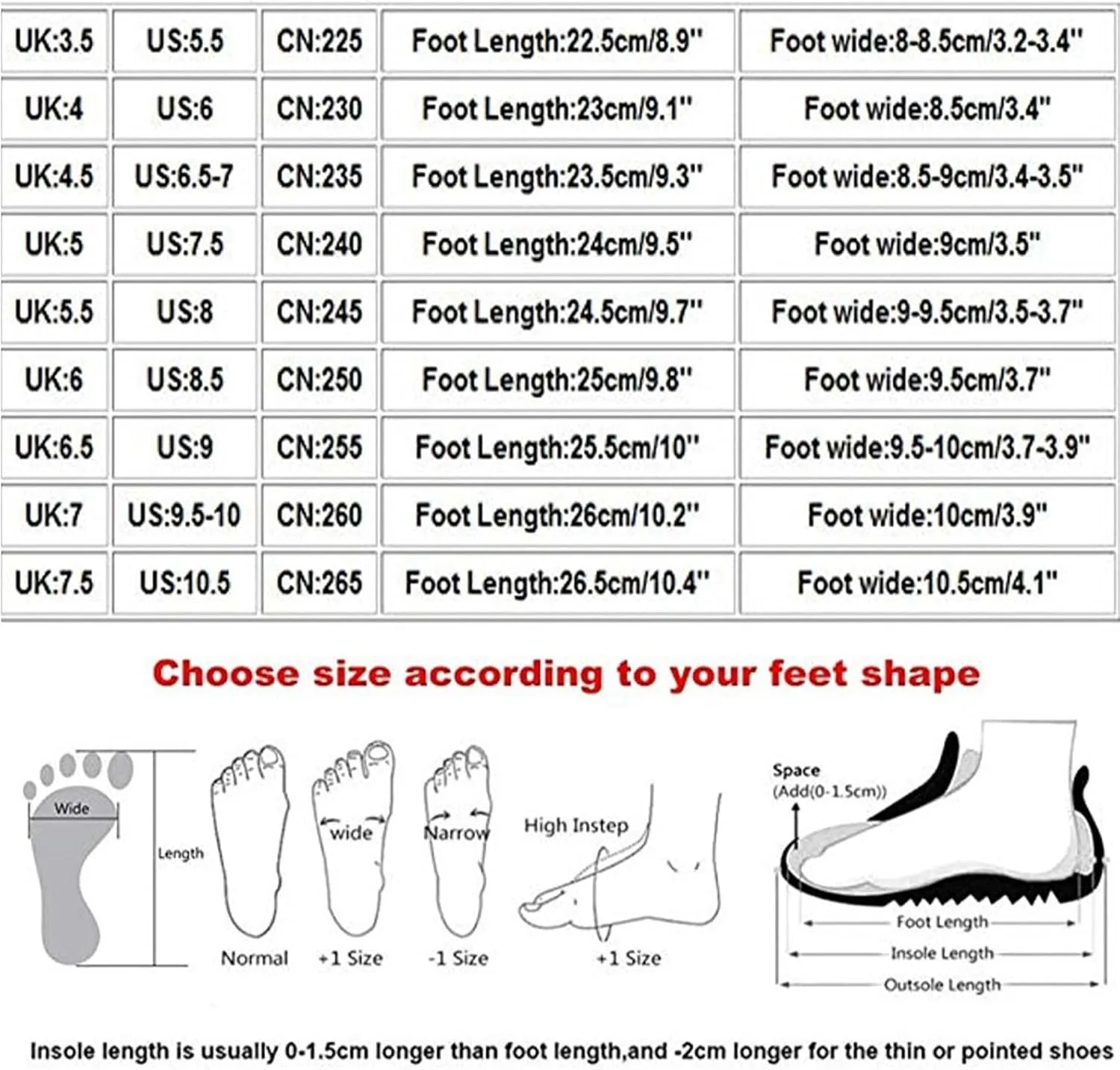 Womens Comfy Wedge Orthopedic Sandals, Orthopedic Sandals For Women, Orthopedic Wedge Sandals For Women