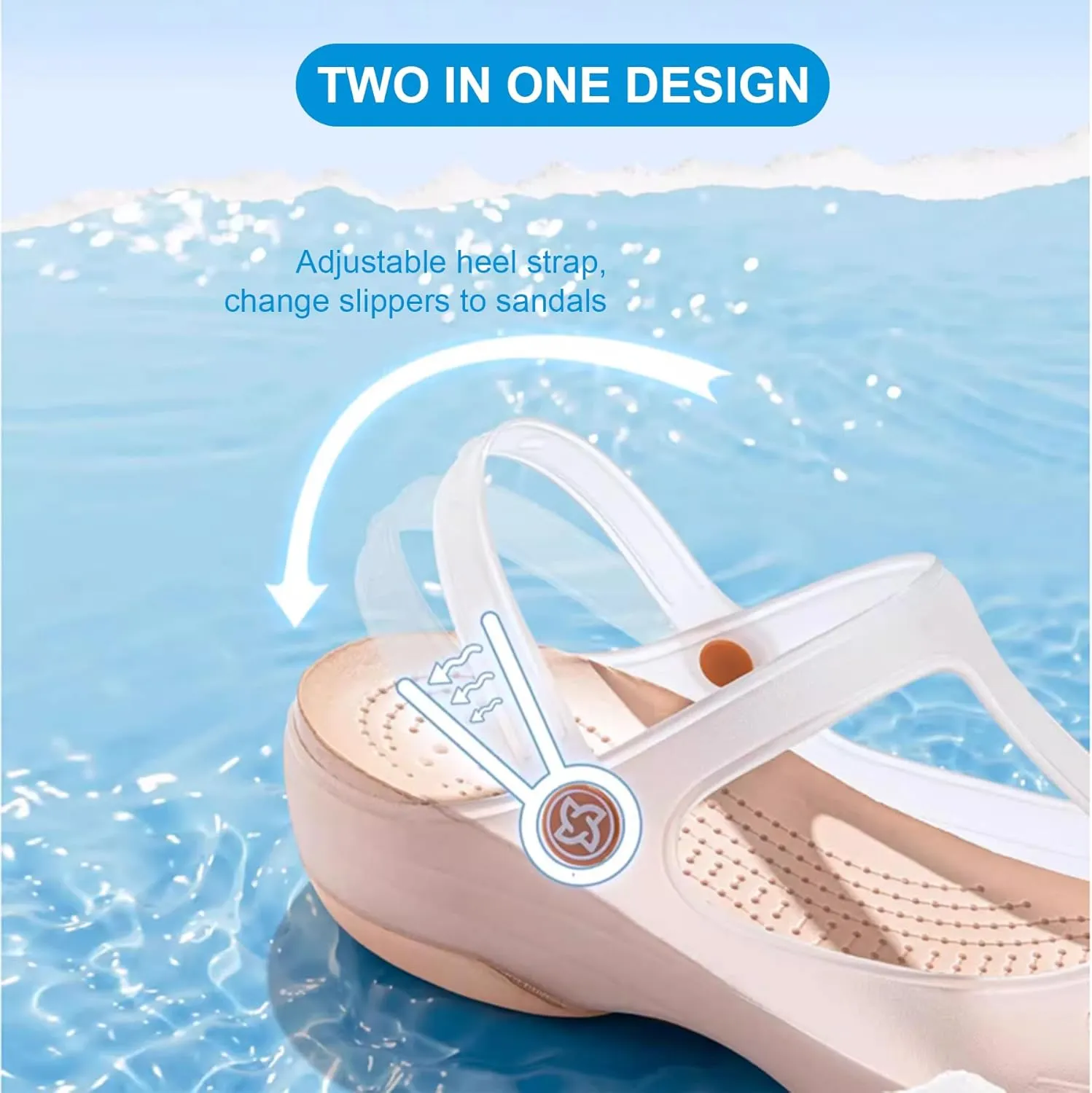 Women's Garden Clogs, Non Slip Platform Mules and Clogs Jelly Hole Shoes